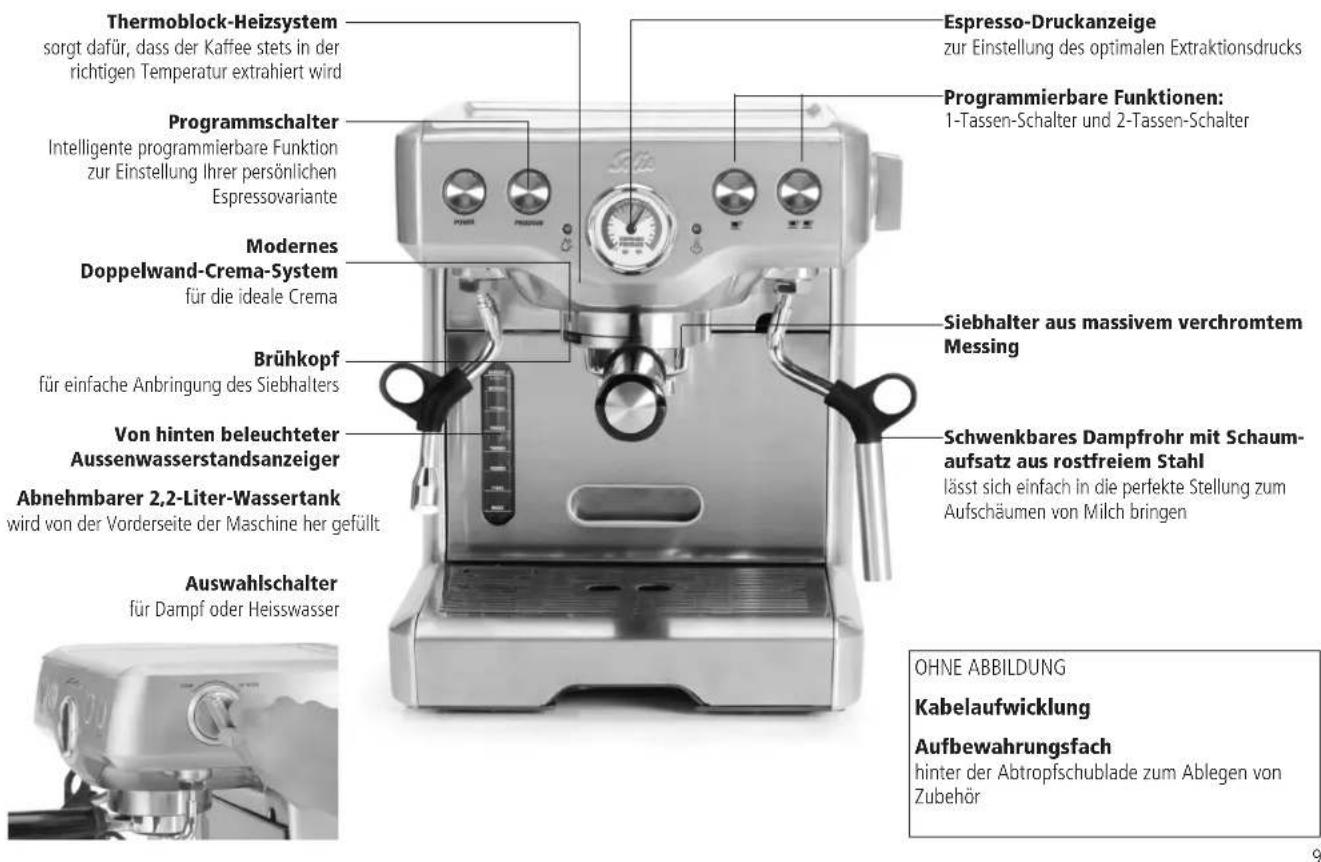 Solis Espresso Master 113 - Lernen Sie ihren programmierbare SOLIS Espresso Master kennen - 1