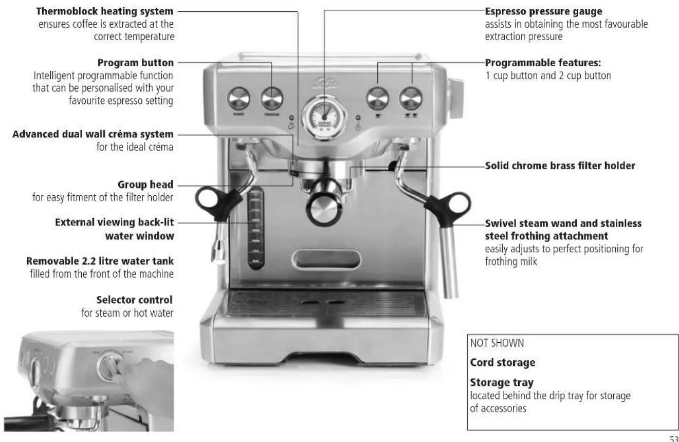 Solis Espresso Master 113 - Know your programmable SOLIS Espresso Master - 2