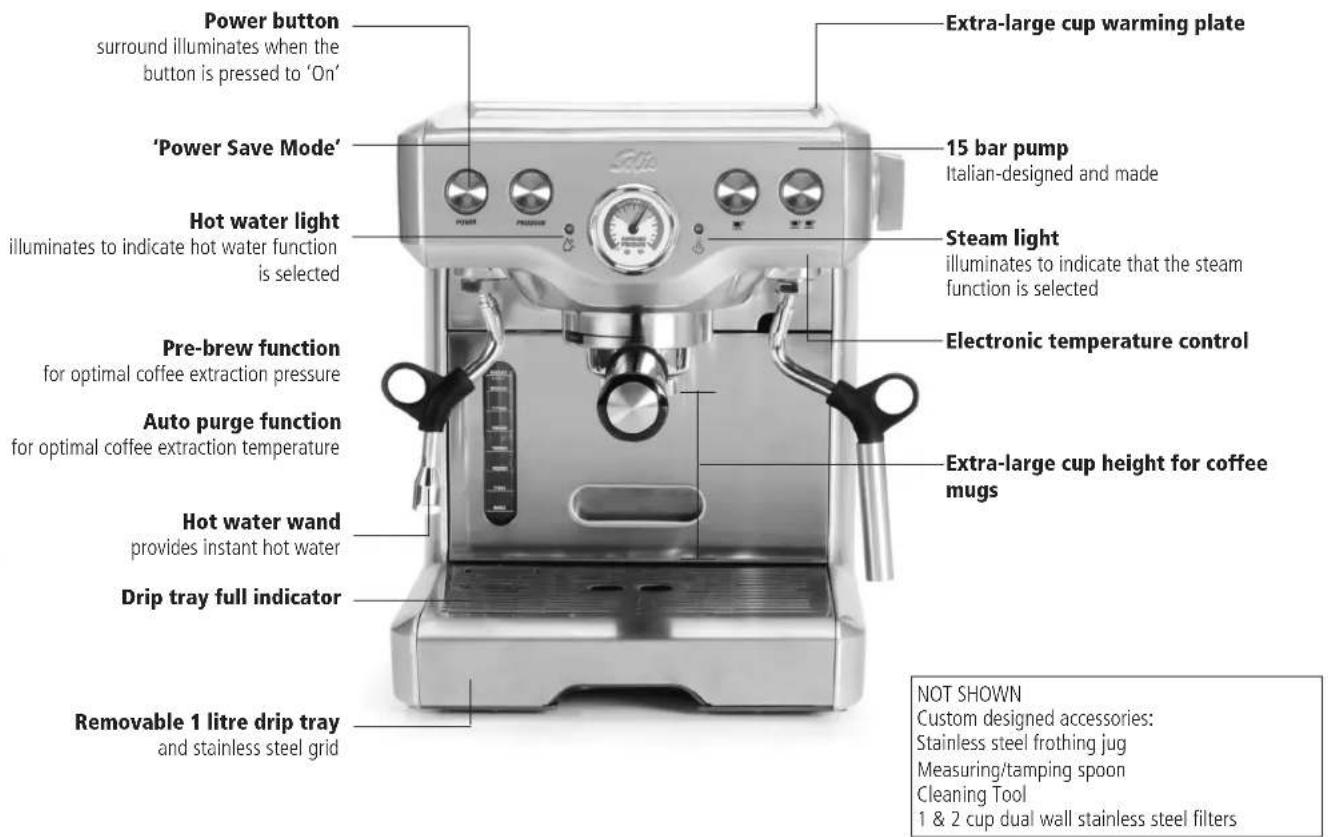 Solis Espresso Master 113 - Know your programmable SOLIS Espresso Master - 1