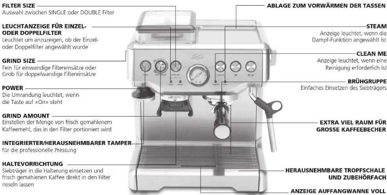 Solis Barista Pro 114 - MACHEN SIE SICH VERTRAUT MIT IHRER SOLIS BARISTA PRO ESPRESSOMASCHINE - 1