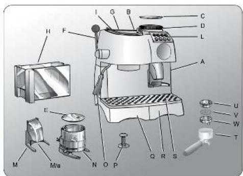 ARIETE Cafe Roma Plus 13291 - 3