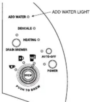 Keurig Office Pro B145 - Adding Water - 1