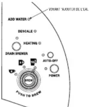 Keurig Office Pro B145 - Ajouter de l'eau - 1