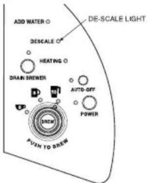 Keurig Office Pro B145 - De-Scaling Your Brewer - 1
