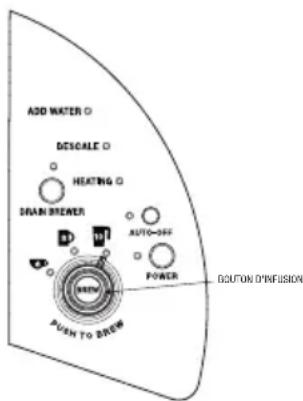 Keurig Office Pro B145 - Infusion de votre première tasse - 3