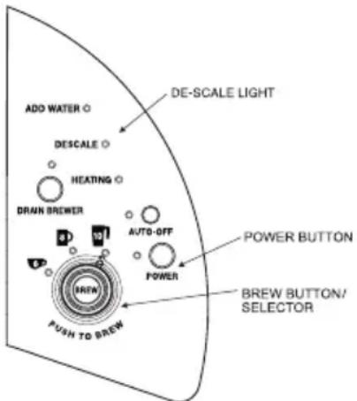Keurig Office Pro B145 - Priming your Brewer - 2