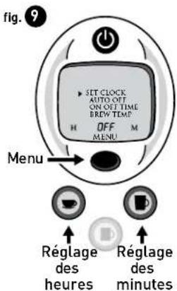 Keurig B60 Special Edition - Réglage de l'horloge - 1