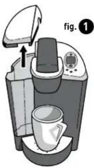 Keurig B60 Special Edition - SECTION 1 Set-Up & First Brew - 1