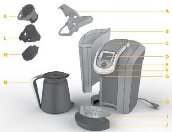 Keurig KCup 2.0 Brewer K550 - FEATURES - 1