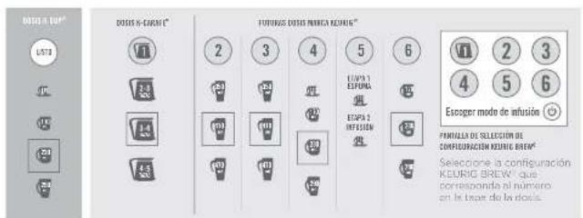Keurig KCup 2.0 Brewer K550 - PANTALLA INICIAL - 1