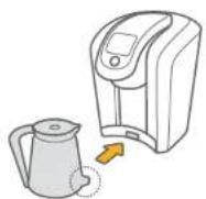 Keurig KCup 2.0 Brewer K550 - SET CARAFE AUTO BREW MODE - 1
