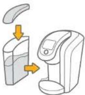 Keurig KCup 2.0 Brewer K550 - INSTALACION - 4