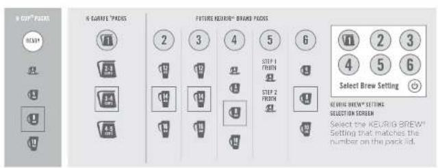 Keurig KCup 2.0 Brewer K550 - SCREEN FOR K-CARAFE PACKS - 1