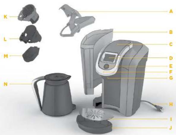 Keurig KCup 2.0 Brewer K550 - CHARACTERISTICAS - 1
