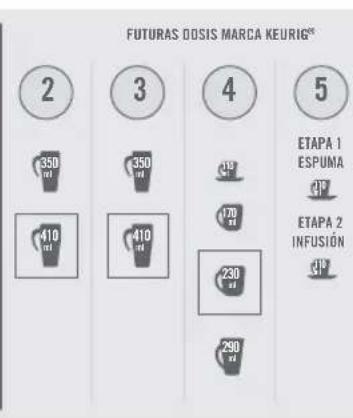 Keurig KCup 2.0 Brewer K350 - CONFIGURACIÓN DE INFUSIÓN (TAMAÑO PREDETERMINADO ENMARCADO) - 3