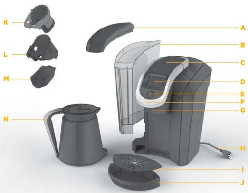 Keurig KCup 2.0 Brewer K350 - CARACTERÍSTICAS - 1