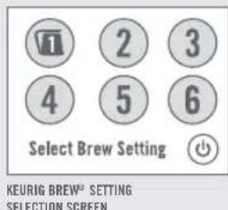 Keurig KCup 2.0 Brewer K450 - BREW SETTINGS (OUTLINE INDICATES DEFAULT SIZE) - 7