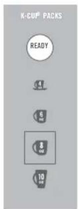 Keurig KCup 2.0 Brewer K450 - BREW SETTINGS (OUTLINE INDICATES DEFAULT SIZE) - 1