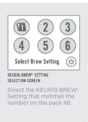 Keurig KCup 2.0 Brewer K450 - BREW SETTINGS (OUTLINE INDICATES DEFAULT SIZE) - 5