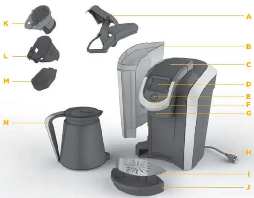 Keurig KCup 2.0 Brewer K450 - FEATURES - 1