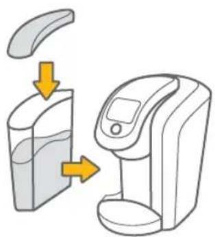 Keurig KCup 2.0 Brewer K450 - SET-UP - 2