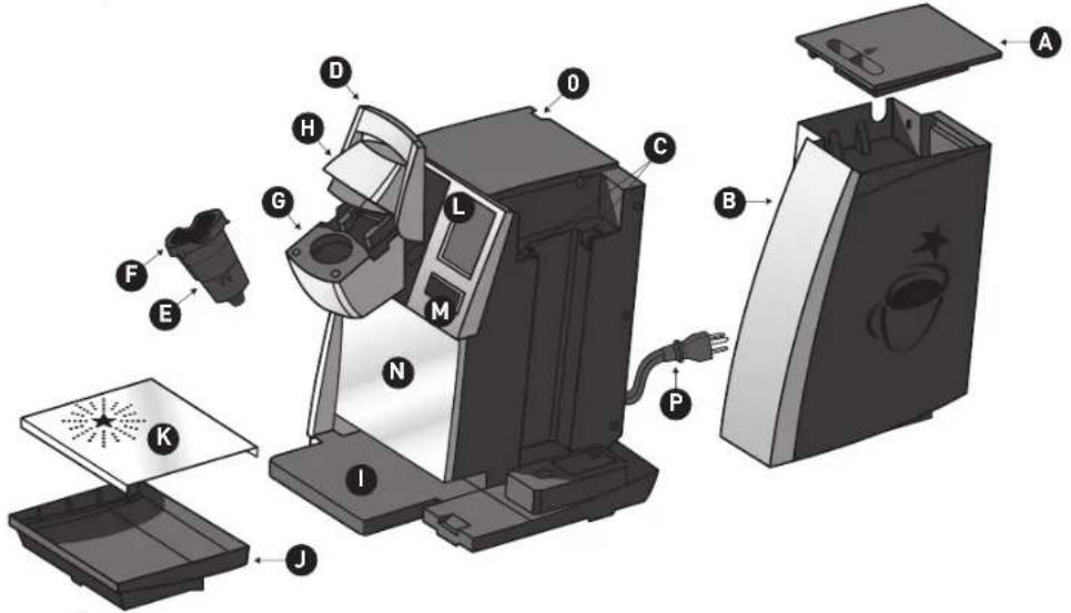 Keurig OfficePRO Premier B155 - ATTENTION : - 1