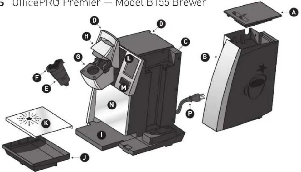 Keurig OfficePRO Premier B155 - Unpacking Instructions - 1