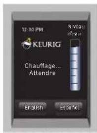 Keurig OfficePRO Premier B155 - TABLE DES MATIÈRES - 1