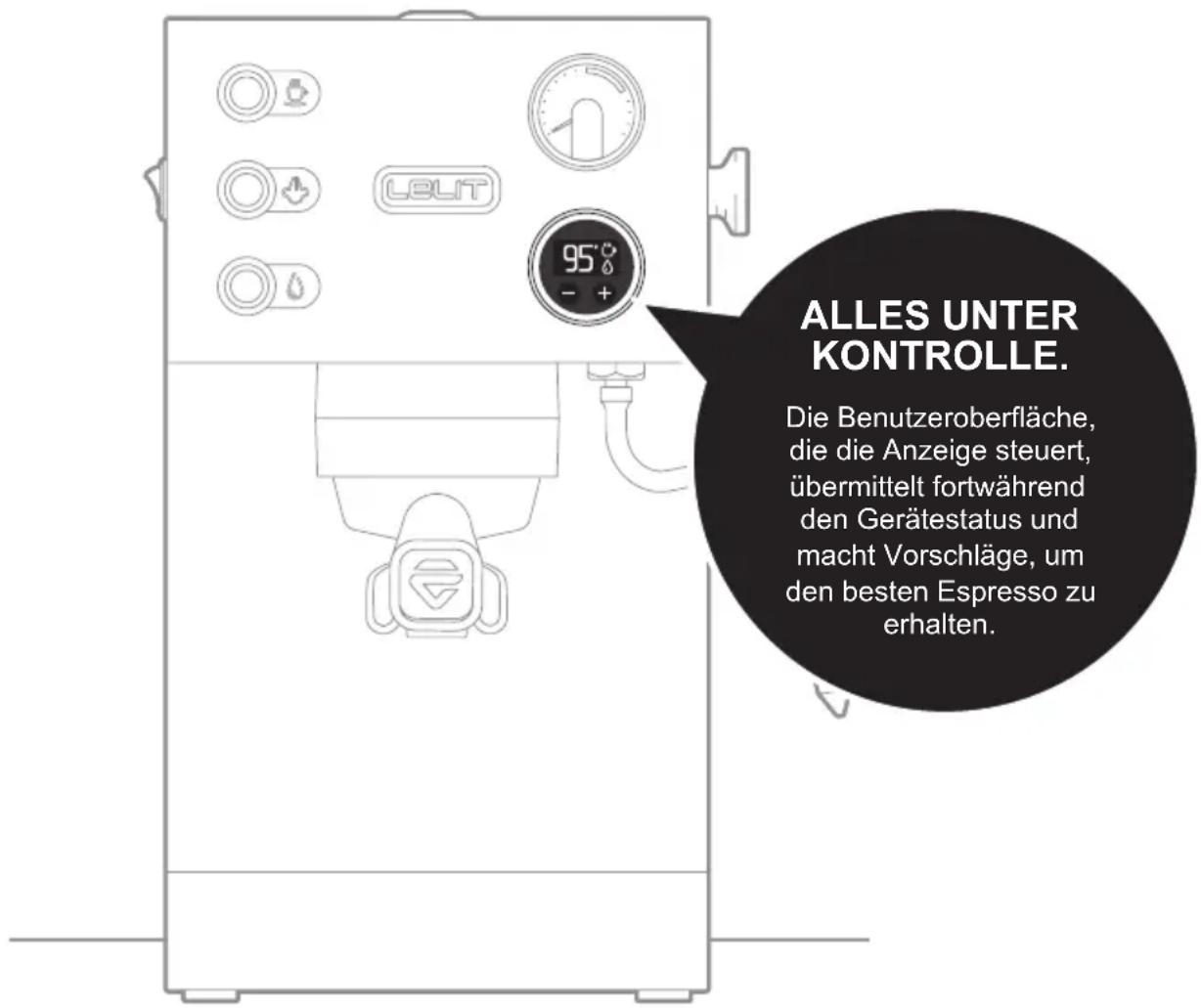 Lelit Victoria PL91T - Das LCC erlaubt es Ihnen, die verschiedene Einstellungen ihrer Maschine zu verhalten: - 1