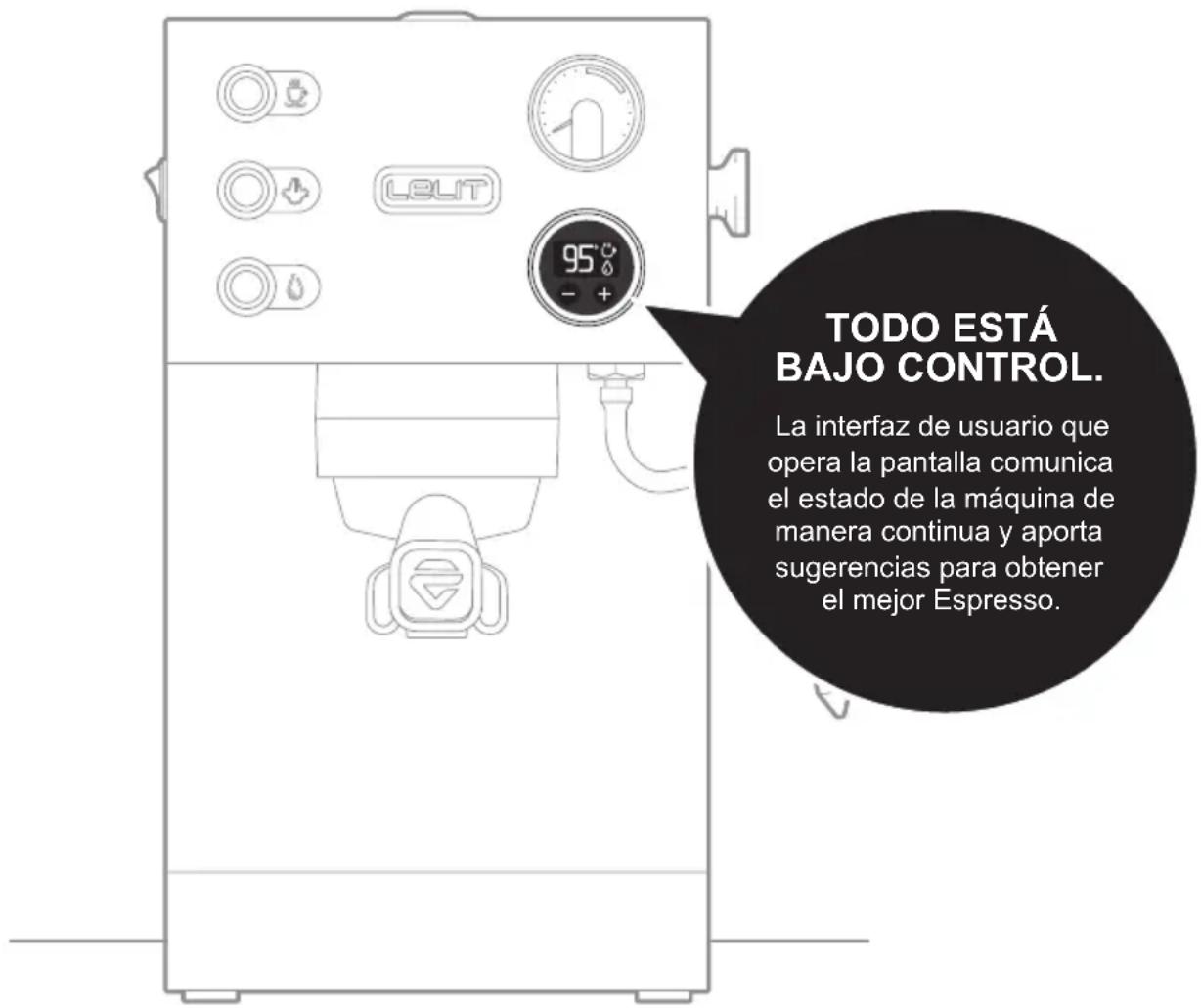Lelit Victoria PL91T - LCC permite gestionar diversos parámetros de laquina: - 1