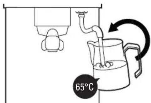 Lelit Victoria PL91T - Transformer le lait - 1