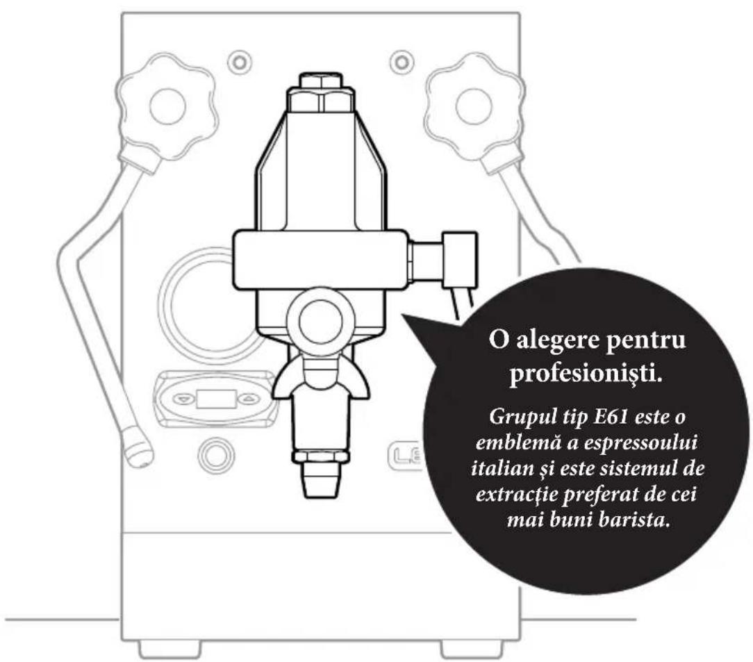 Lelit Mara PL62T - Grup tip E61 - 1