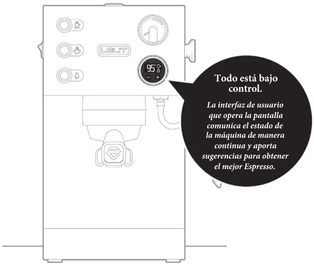 Lelit Grace PL81T - LCC permite gestionar diversos parámetros de laquina: - 1