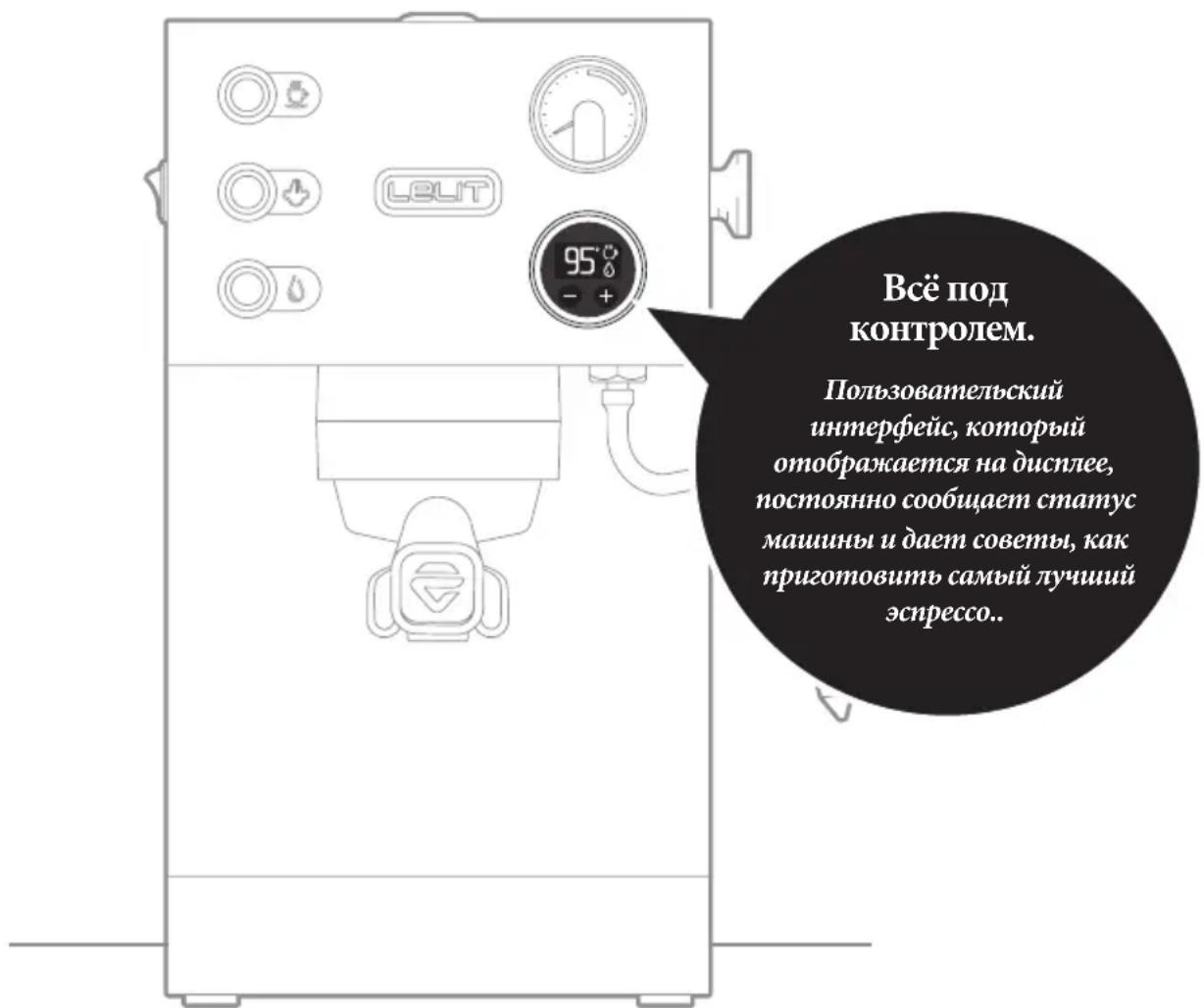 Lelit Grace PL81T - LCC no3BoJareT ynpaBnTb cneDyUoIIMn npaMeTpamN BaWei MaHnHbI: - 1