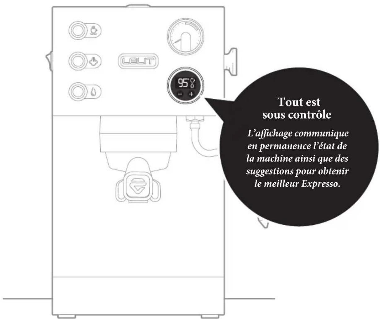 Lelit Grace PL81T - LCC you permit de gerer les differents parametes de votre machine: - 1