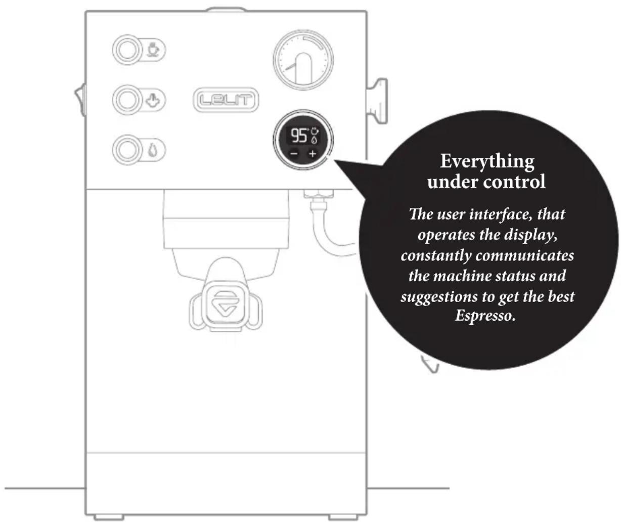 Lelit Grace PL81T - LCC lets you manage a number of settings in your machine: - 1
