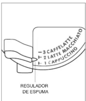WOLF Coffee Systems - ESPUMA - 1