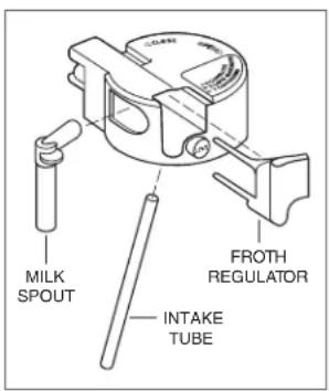 WOLF Coffee Systems - Care Recommendations - 2