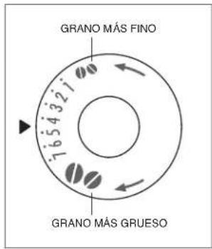 WOLF Coffee Systems - AJUSTE DEL VOLUMEN - 3