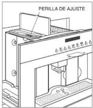 WOLF Coffee Systems - AJUSTE DEL VOLUMEN - 2