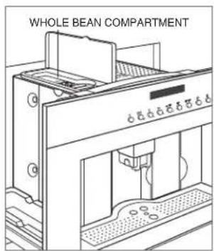 WOLF Coffee Systems - Prior to Use - 2