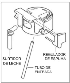 WOLF Coffee Systems - Recomendaciones sobre el cuidado - 2