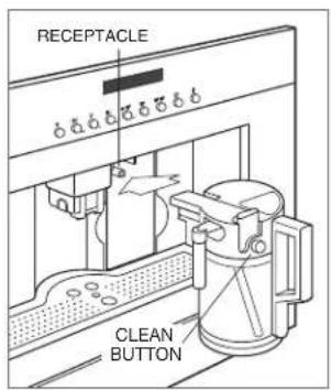 WOLF Coffee Systems - FROTH - 2