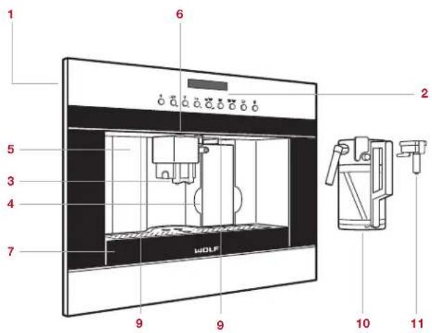 WOLF Coffee Systems - Coffee System Features - 1