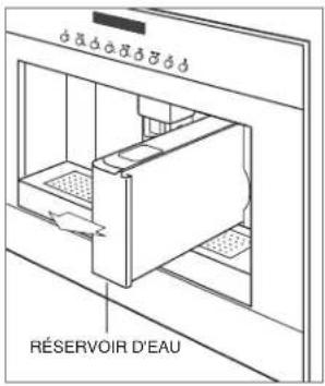 WOLF Coffee Systems - Avant l'utilisation - 1