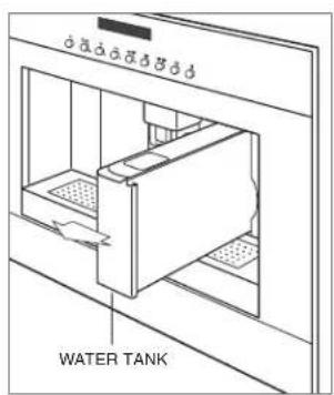 WOLF Coffee Systems - Prior to Use - 1