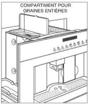 WOLF Coffee Systems - Avant l'utilisation - 2