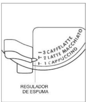 WOLF Coffee Systems - ESPUMA - 1