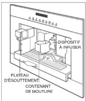 WOLF Coffee Systems - Conseils d'entretien - 1
