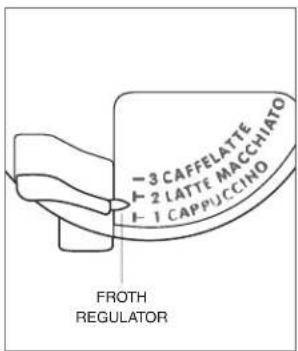 WOLF Coffee Systems - FROTH - 1